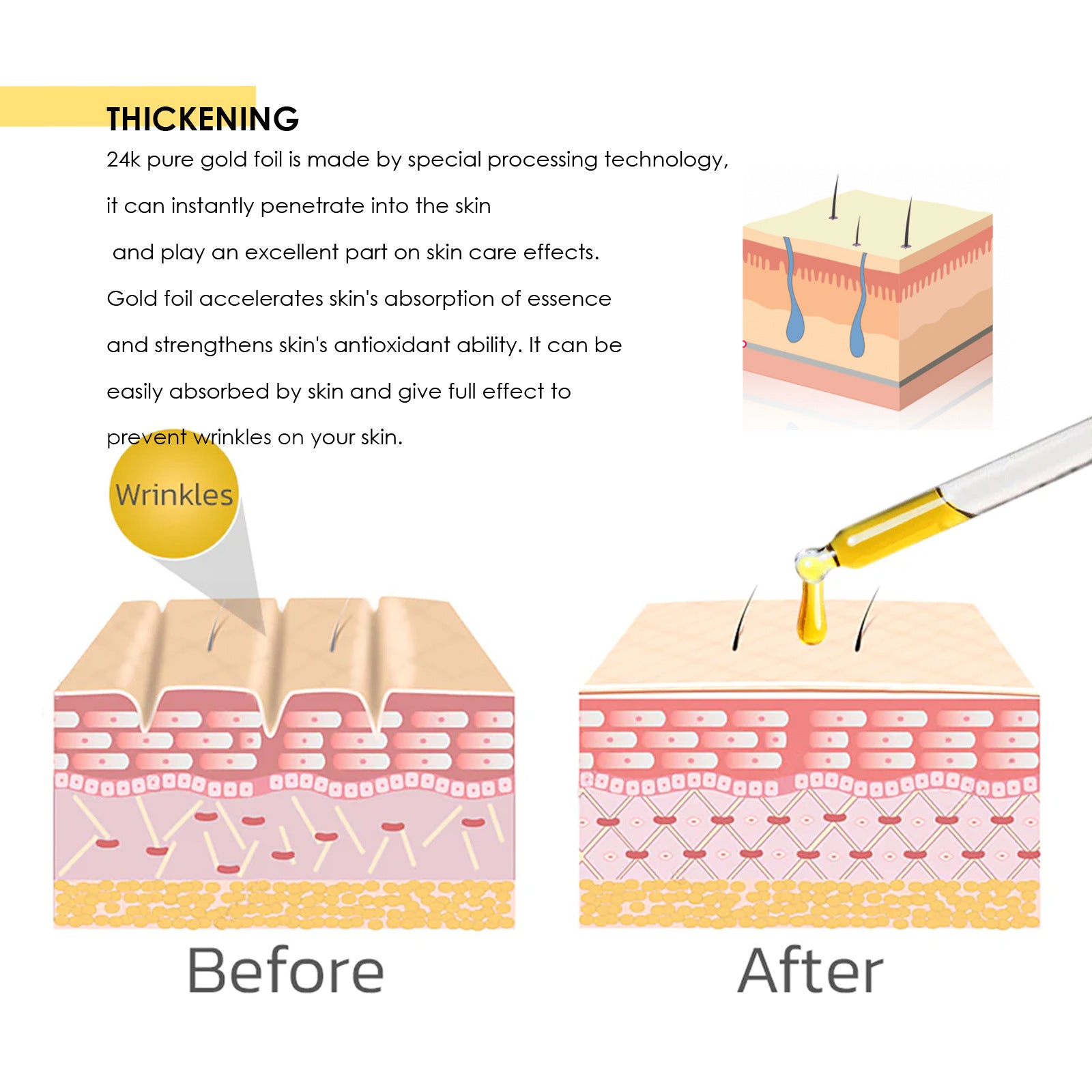 24K Gold Collagen Protein Lifting Serum – Firming & Anti-Aging