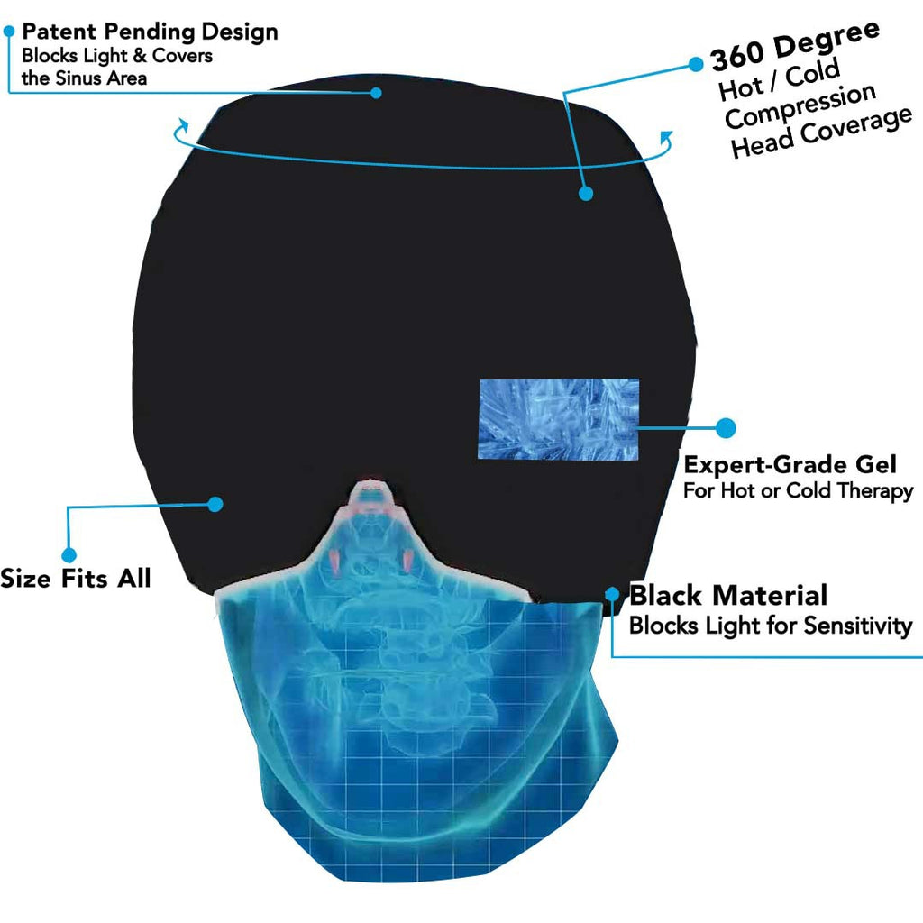 Bandeau Anti Migraine, Masque de Sommeil, Masque Oculaire Réutilisable pour la Tête, Compresse Froide, Soulagement de la Douleur Migraineuse, Anti Cernes et Yeux Gonflés